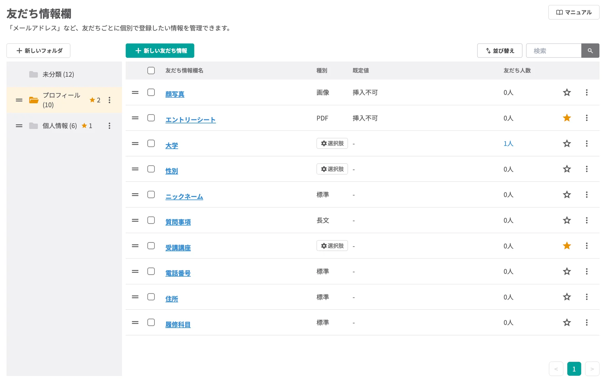 掲示板の投稿方法